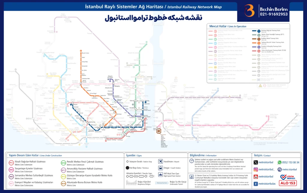 مپ تراموا استانبول